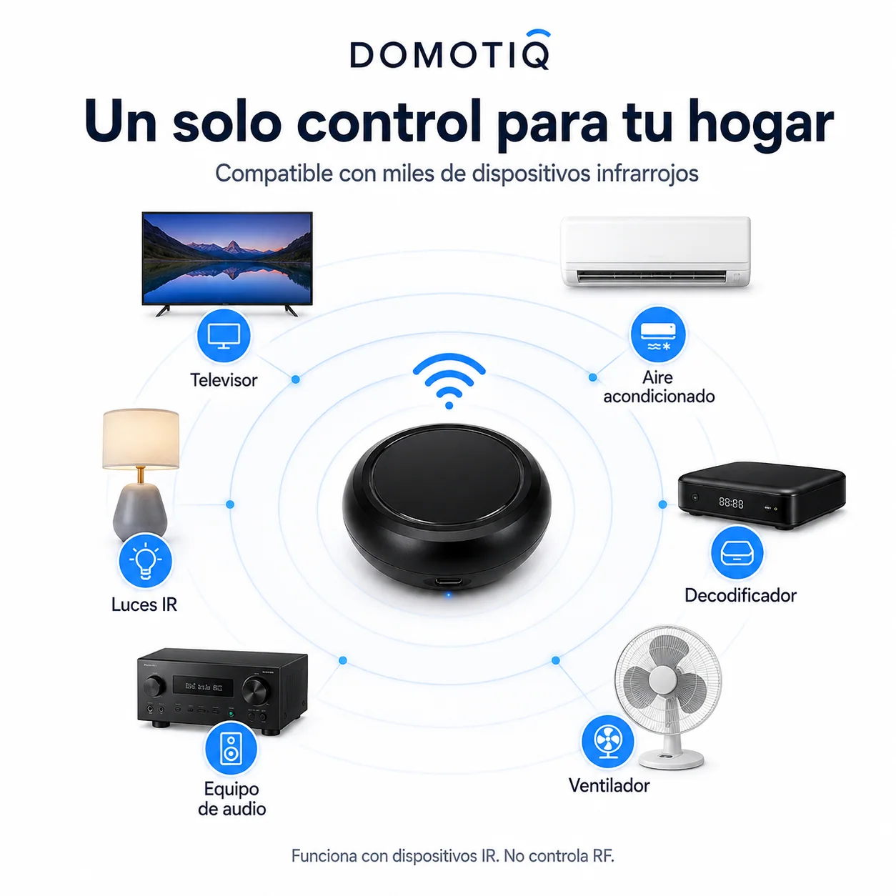 Control remoto IR universal, detalle 4