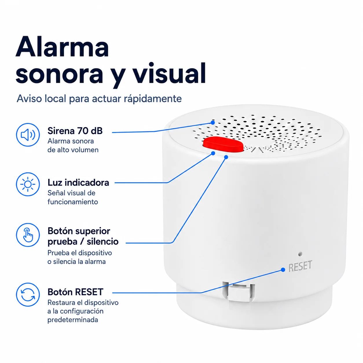 Detector de fuga de gas, detalle 6